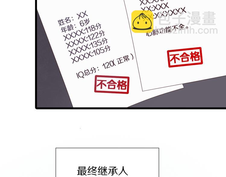 第11话  渣爹！你惹怒本皇了(1/3)-第13话