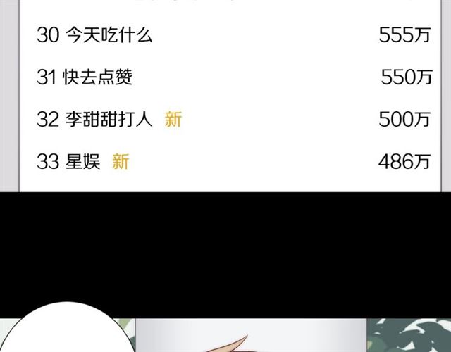 第39话 热搜????(1/2)-第43话