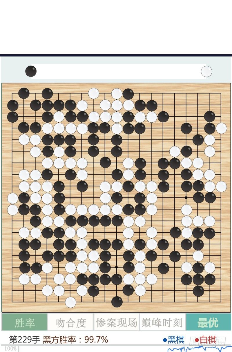 番外五：再会绝艺(1/2)-第67话