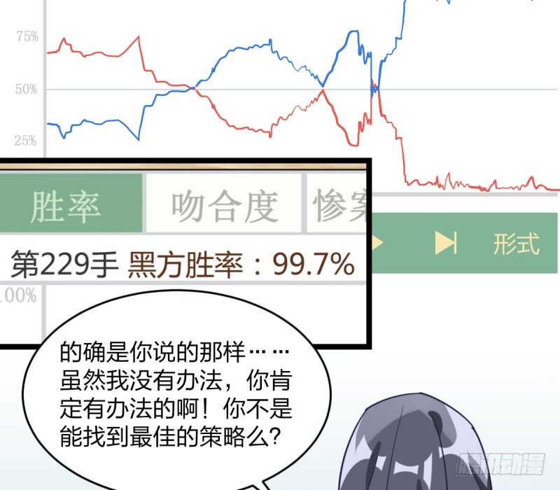 番外五：再会绝艺(1/2)-第67话