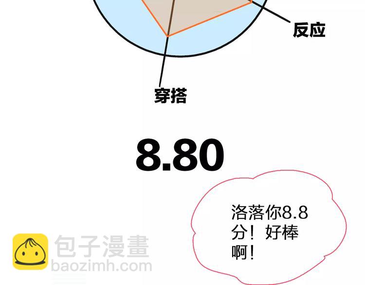 女巨人也要談戀愛 - 第97話 你看到了嗎？(1/2) - 2