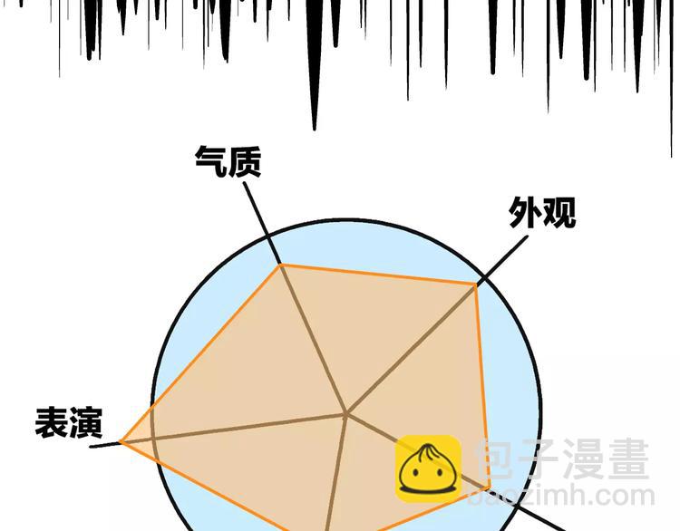 女巨人也要談戀愛 - 第97話 你看到了嗎？(2/2) - 6