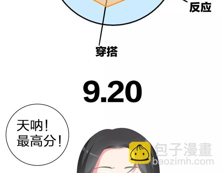 女巨人也要談戀愛 - 第97話 你看到了嗎？(2/2) - 7