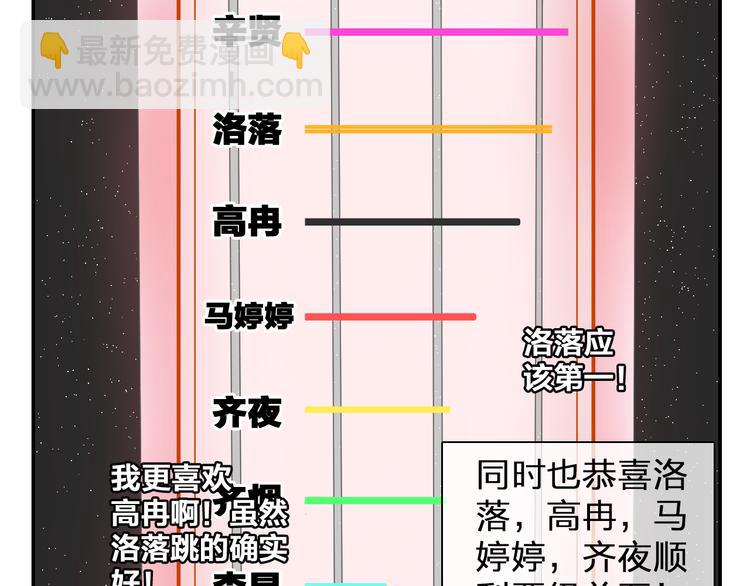 女巨人也要談戀愛 - 第104話 我做到了！(2/2) - 3