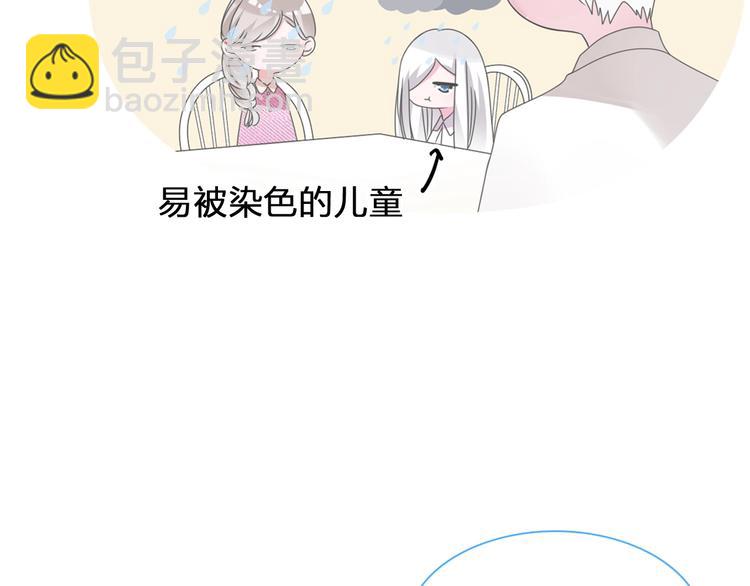 女巨人也要談戀愛 - 第180話 離婚？(1/2) - 5