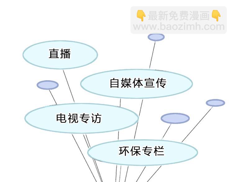 女巨人也要談戀愛 - 第210話 他的聲音 她的堅定(1/3) - 6