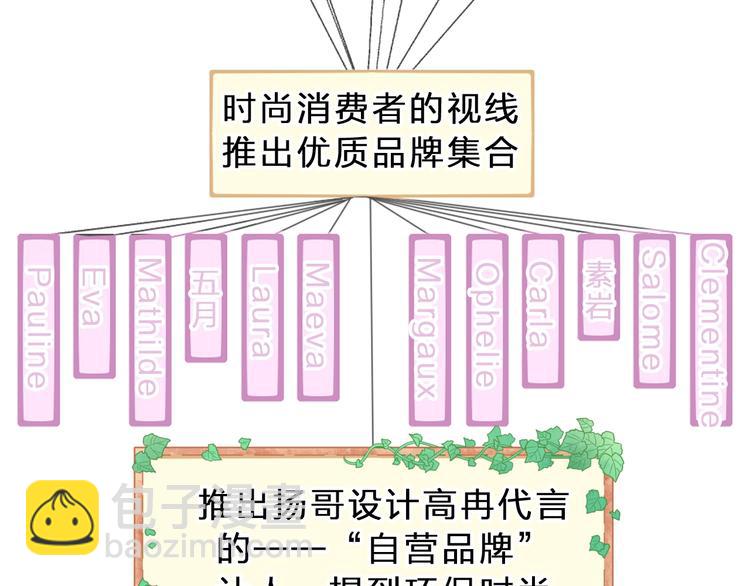 女巨人也要談戀愛 - 第210話 他的聲音 她的堅定(1/3) - 7