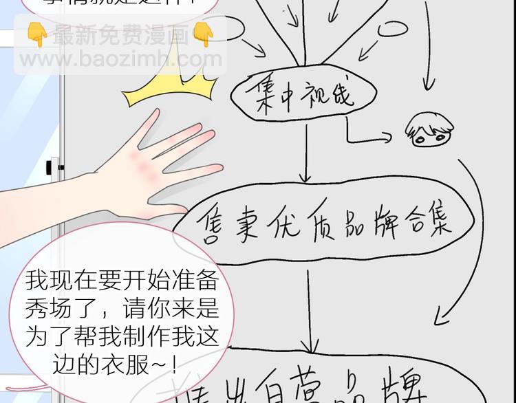 女巨人也要談戀愛 - 第214話 蘊藏的力量(1/3) - 7