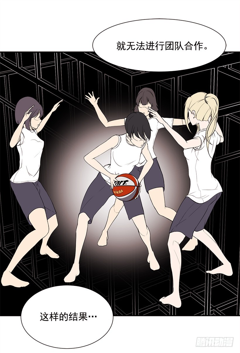 团队合作(1/2)-第17话