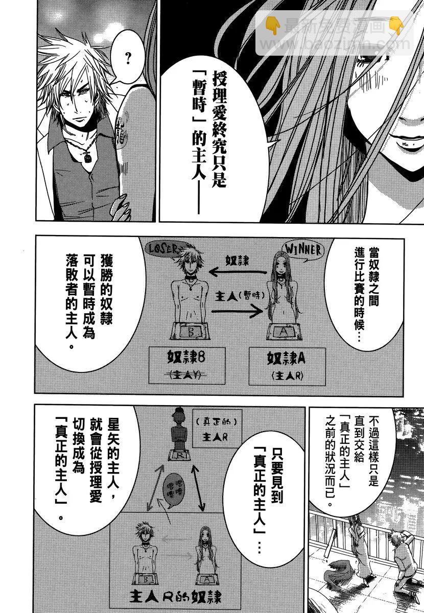奴隸區 我與23個奴隸 - 第02卷(1/4) - 6