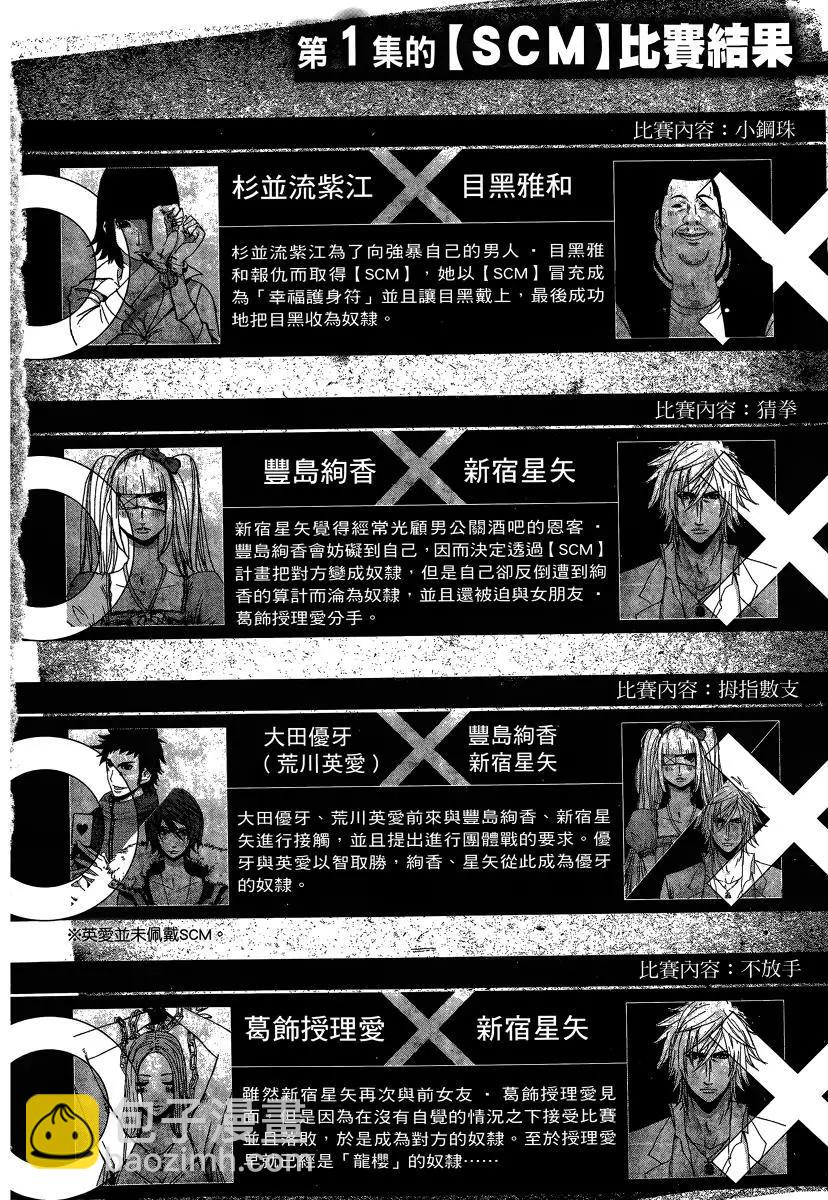 奴隸區 我與23個奴隸 - 第02卷(1/4) - 5