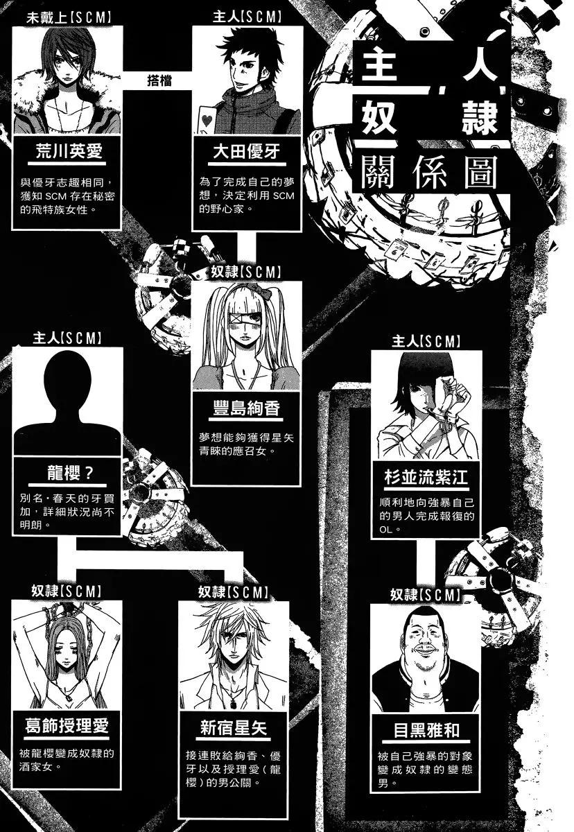 奴隸區 我與23個奴隸 - 第02卷(1/4) - 6