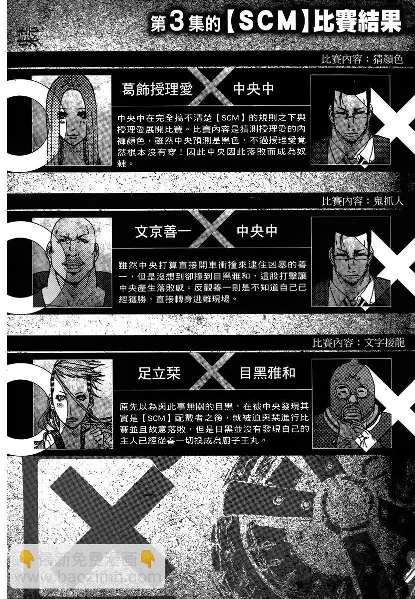 奴隸區 我與23個奴隸 - 第04卷(1/4) - 5