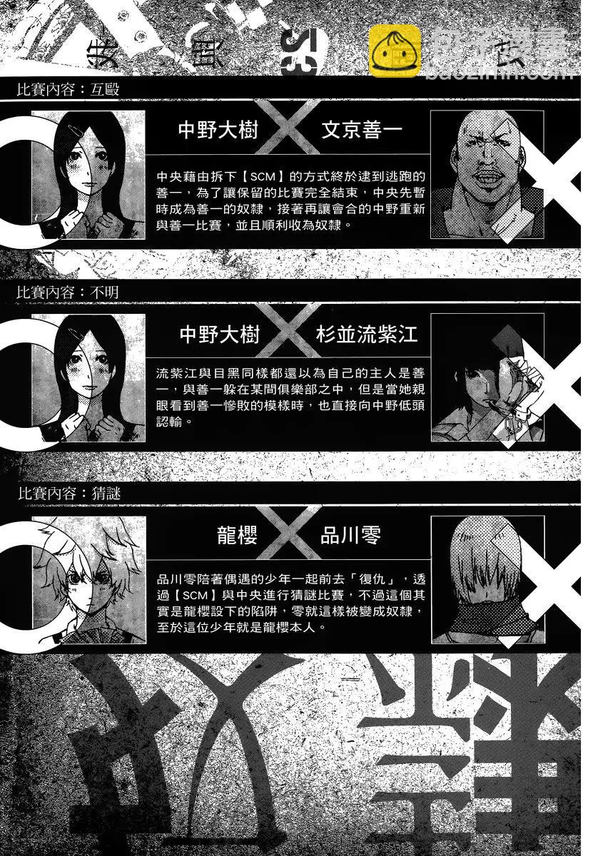 奴隸區 我與23個奴隸 - 第04卷(1/4) - 6