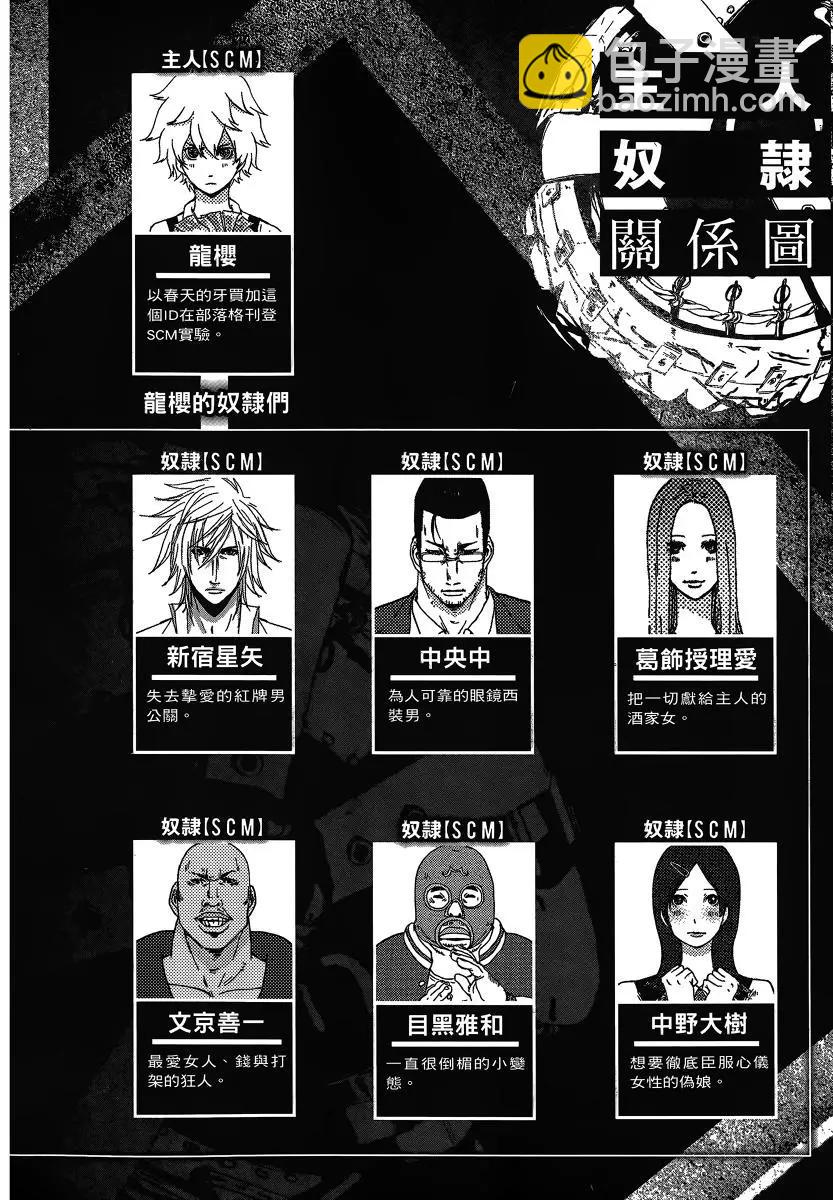 奴隸區 我與23個奴隸 - 第04卷(1/4) - 7