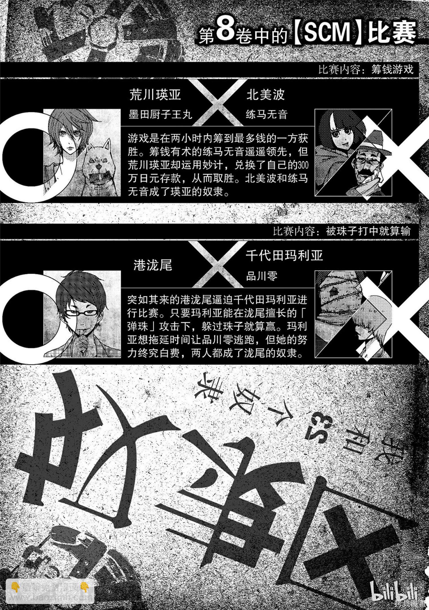 奴隸區 我與23個奴隸 - 第9卷(1/4) - 3