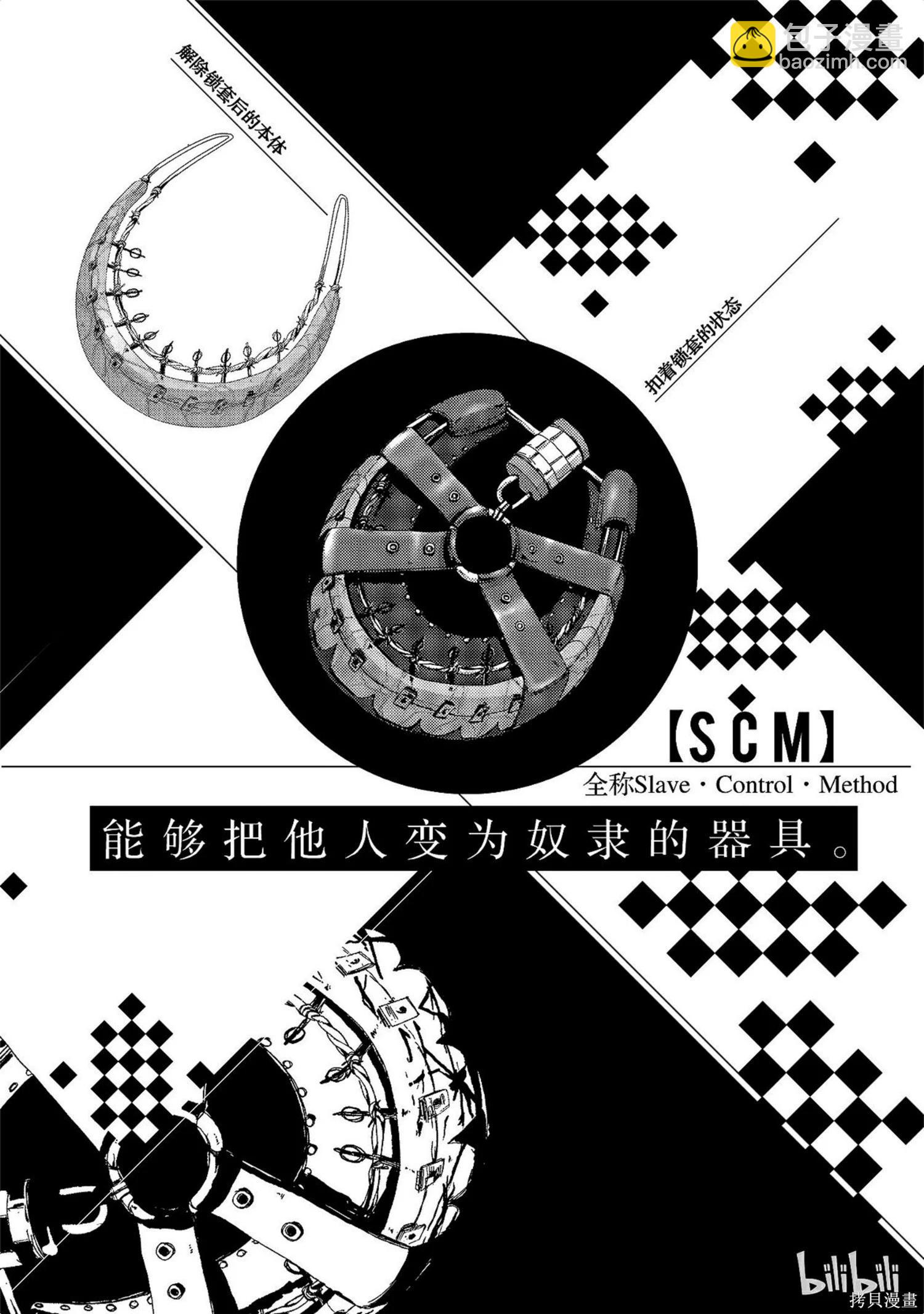 奴隸區 我與23個奴隸 - 第9卷(1/4) - 7