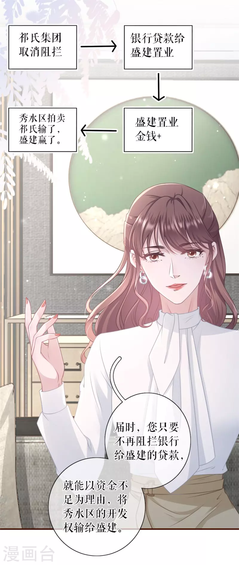 第83话 不再干涉-第85话