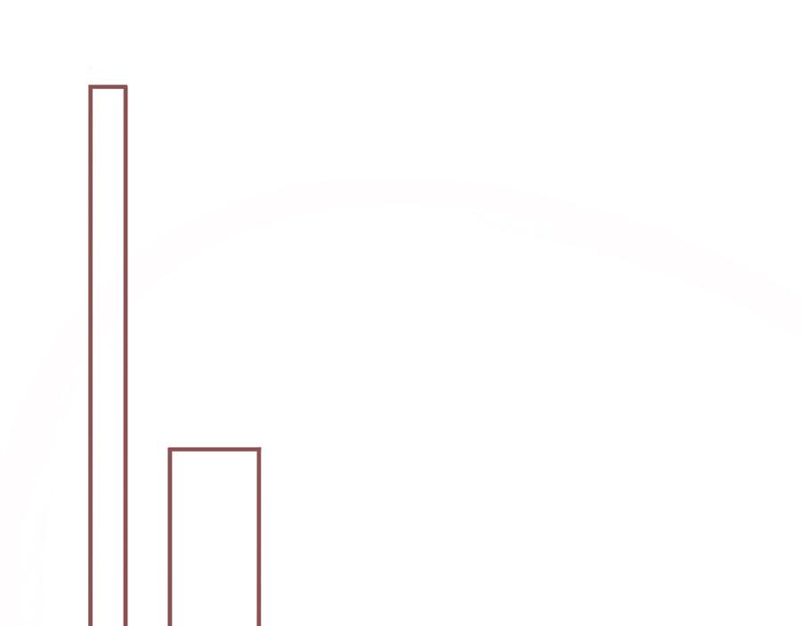 女票芳龄30+ - 第4话 请做我的男朋友(1/2) - 1