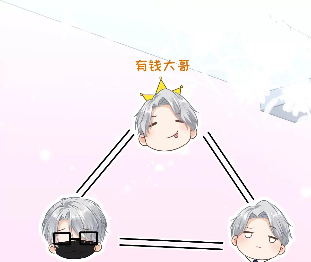 秦总糗事(1/2)-第121话