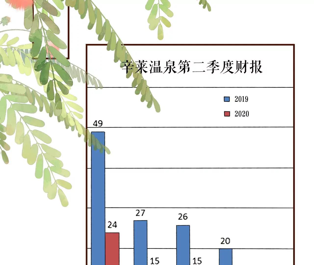 女票芳齡30十 - 關係更近一步(1/2) - 5