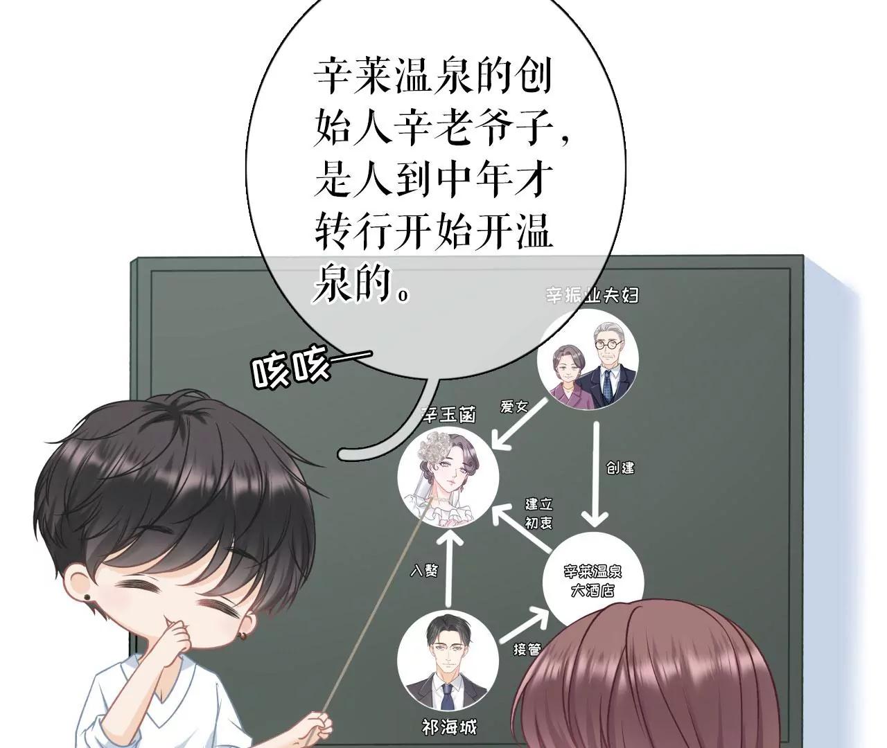 缘分(1/2)-第65话