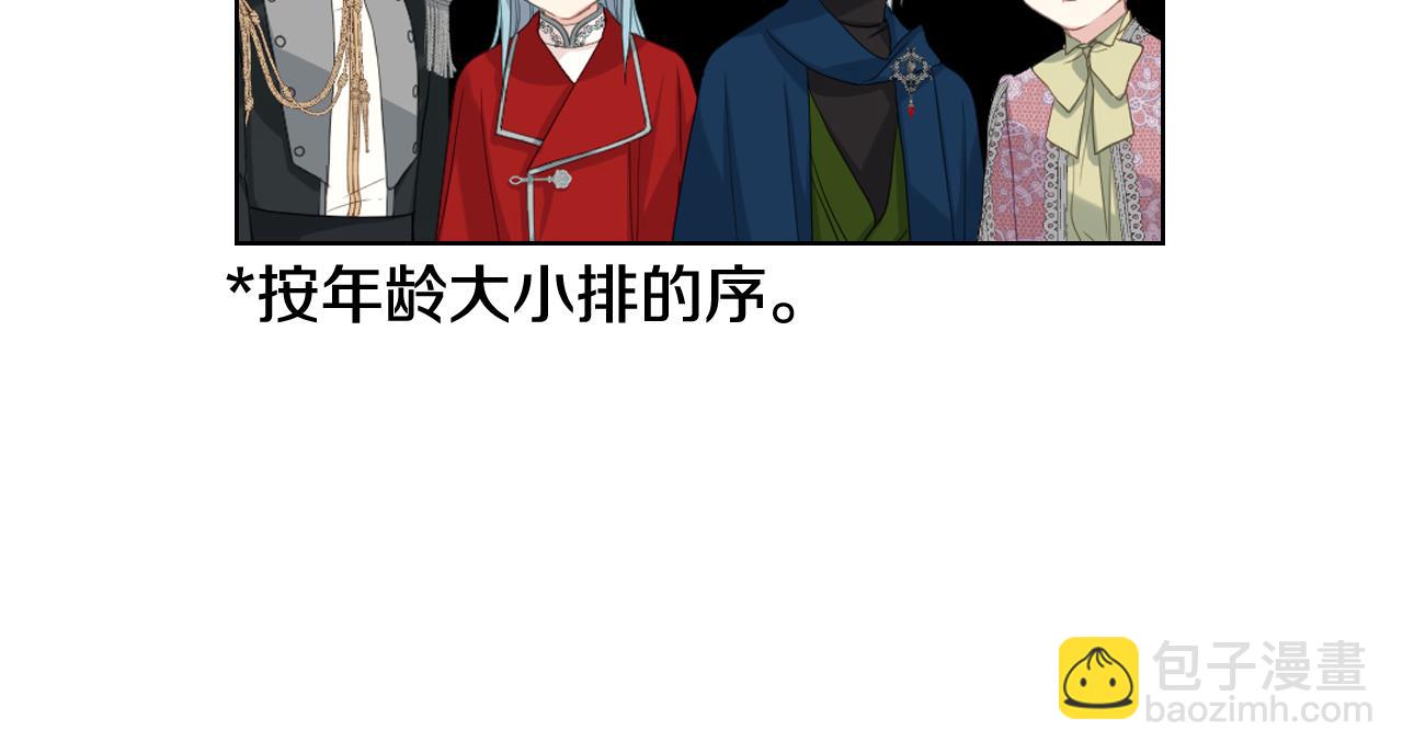 女騎士的愛慕者們 - 第84話 戀愛白癡四人幫(1/3) - 1