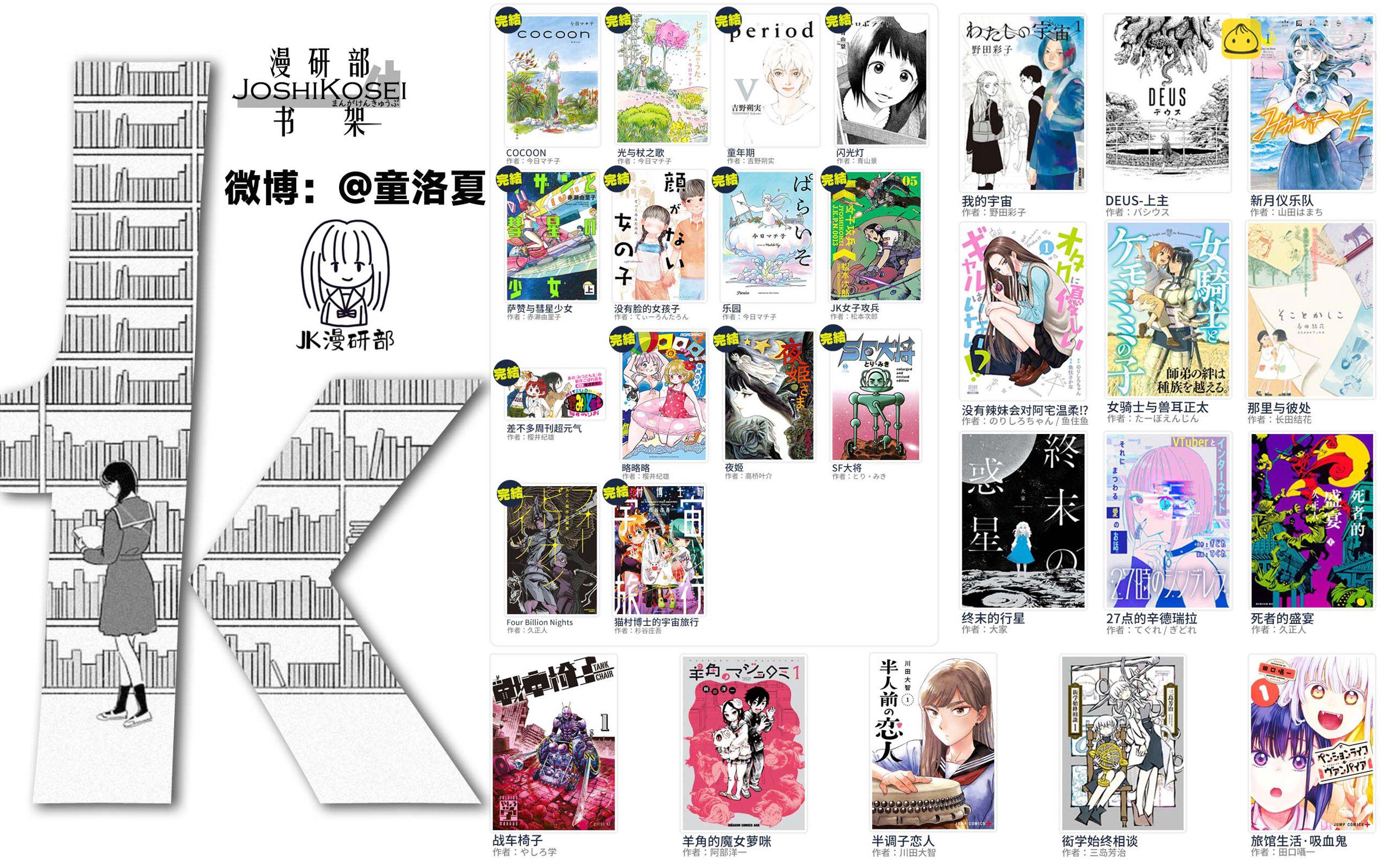 女騎士與獸耳正太 - 番外03-離巢之日 - 1