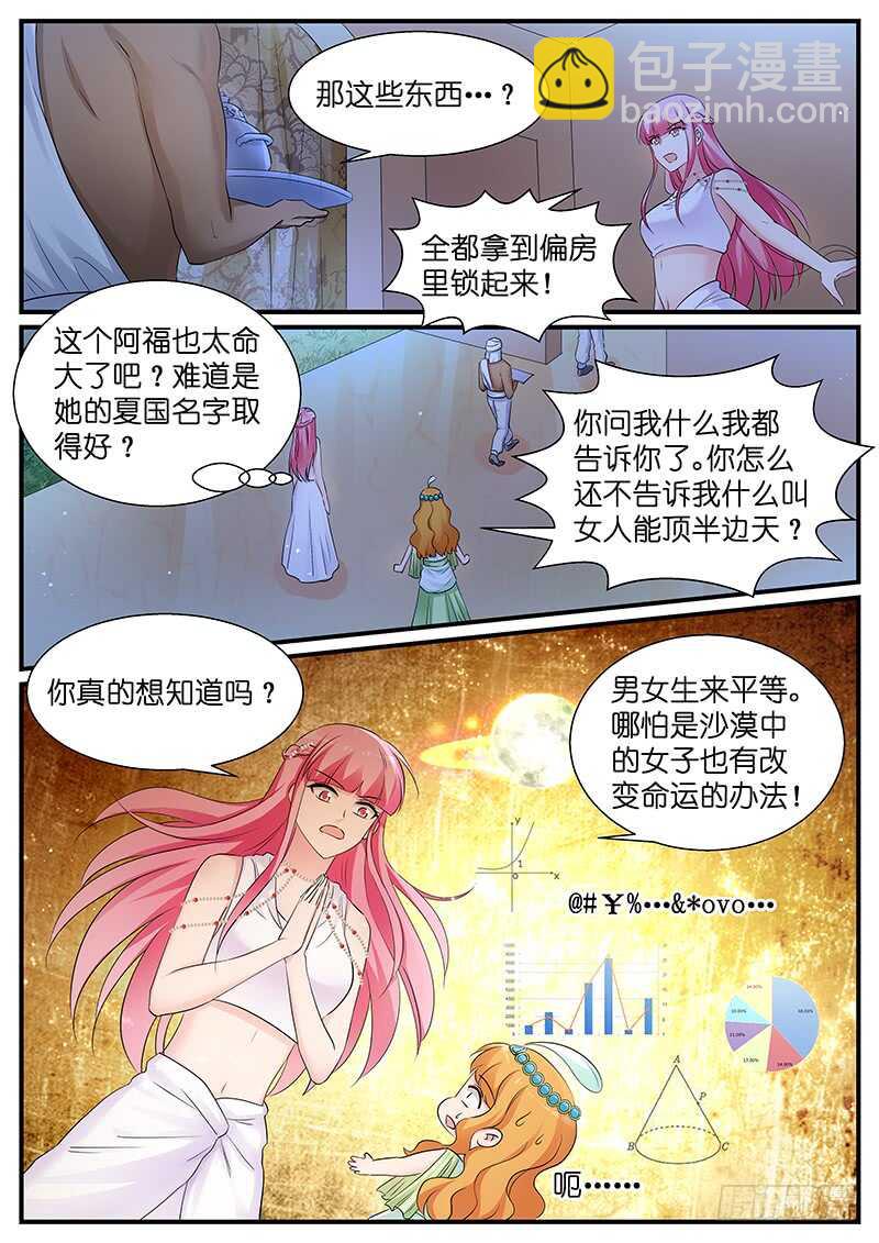 女神製造系統 - 贏了隨你處置 - 1