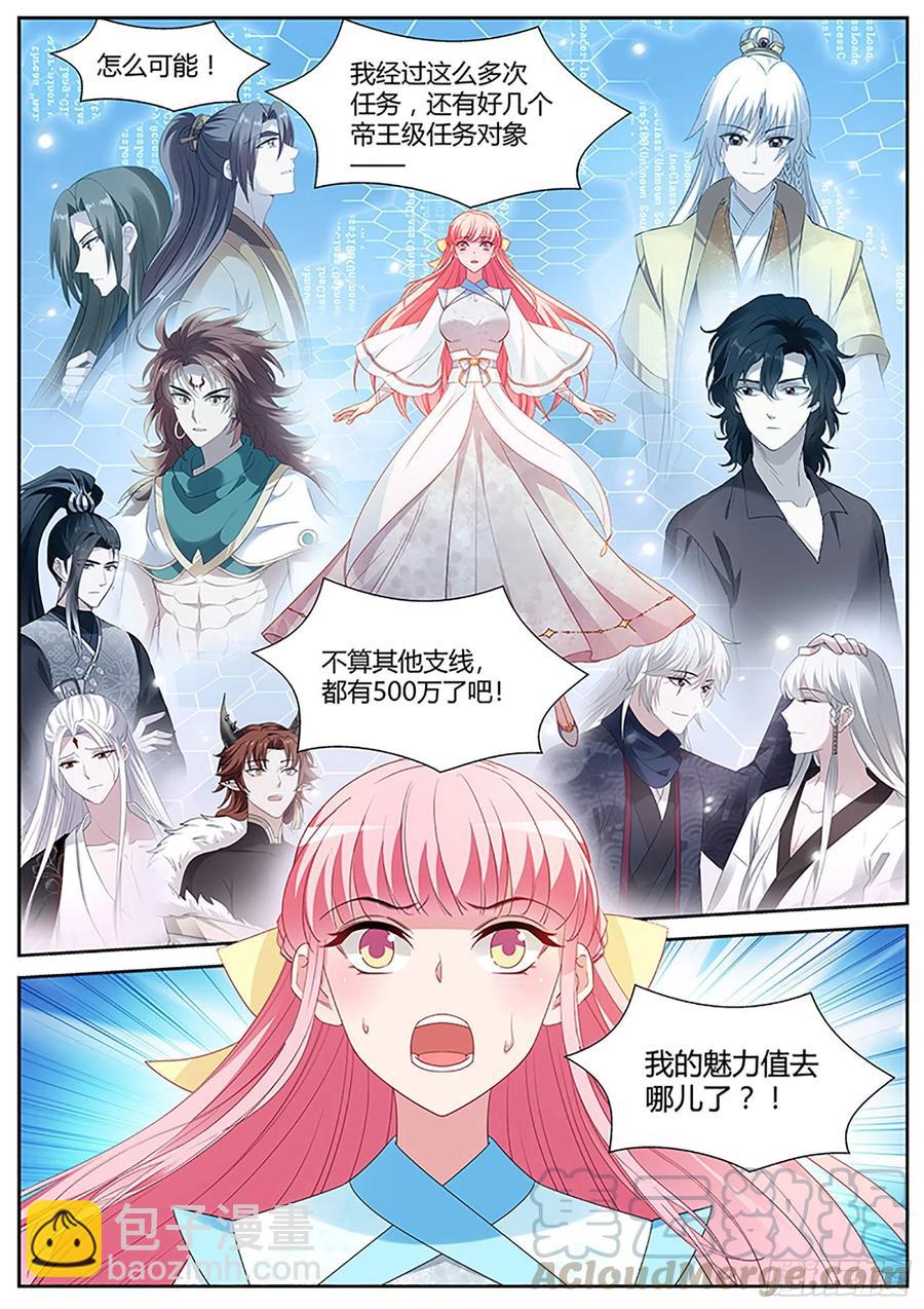 女神製造系統 - 修仙世界，完！ - 1