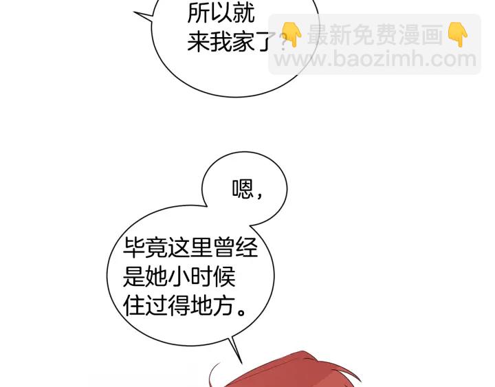 第28话 下半身也要量？(1/3)-第29话