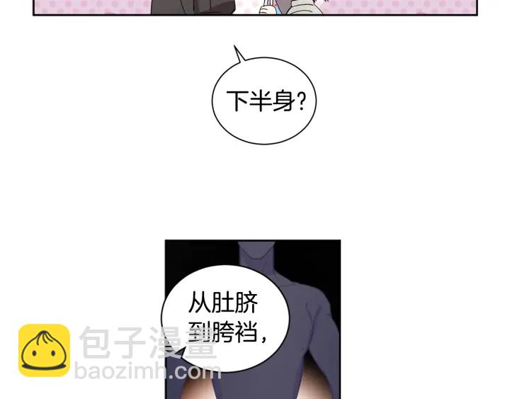 第28话 下半身也要量？(1/3)-第29话