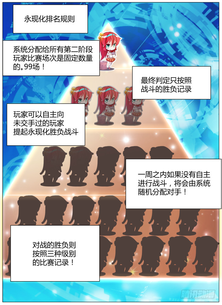 79,三种战斗方式！-第79话