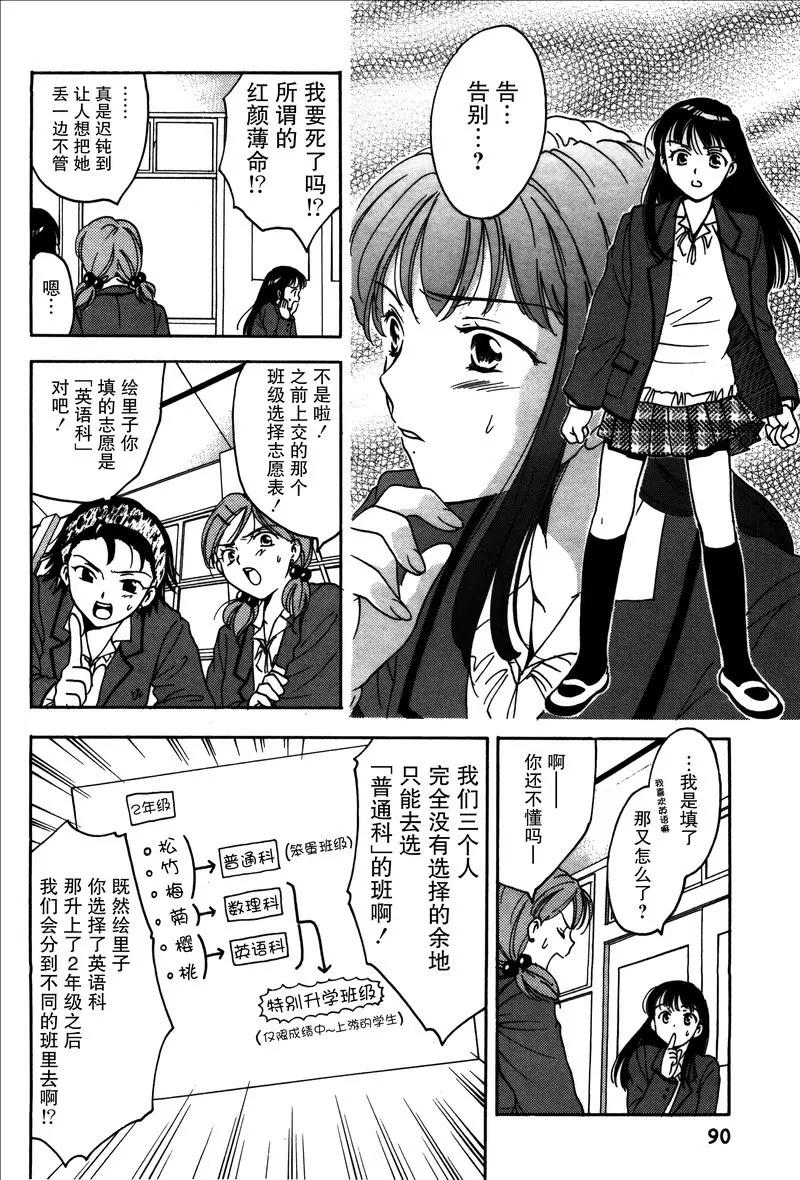 女子高生GirlsHigh - 14 - 3
