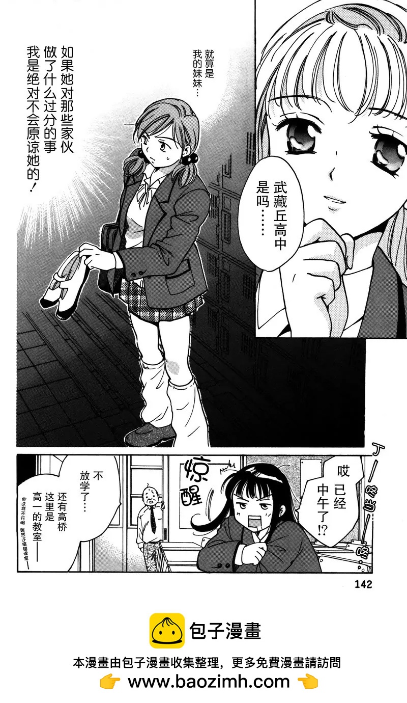 女子高生GirlsHigh - 16 - 2