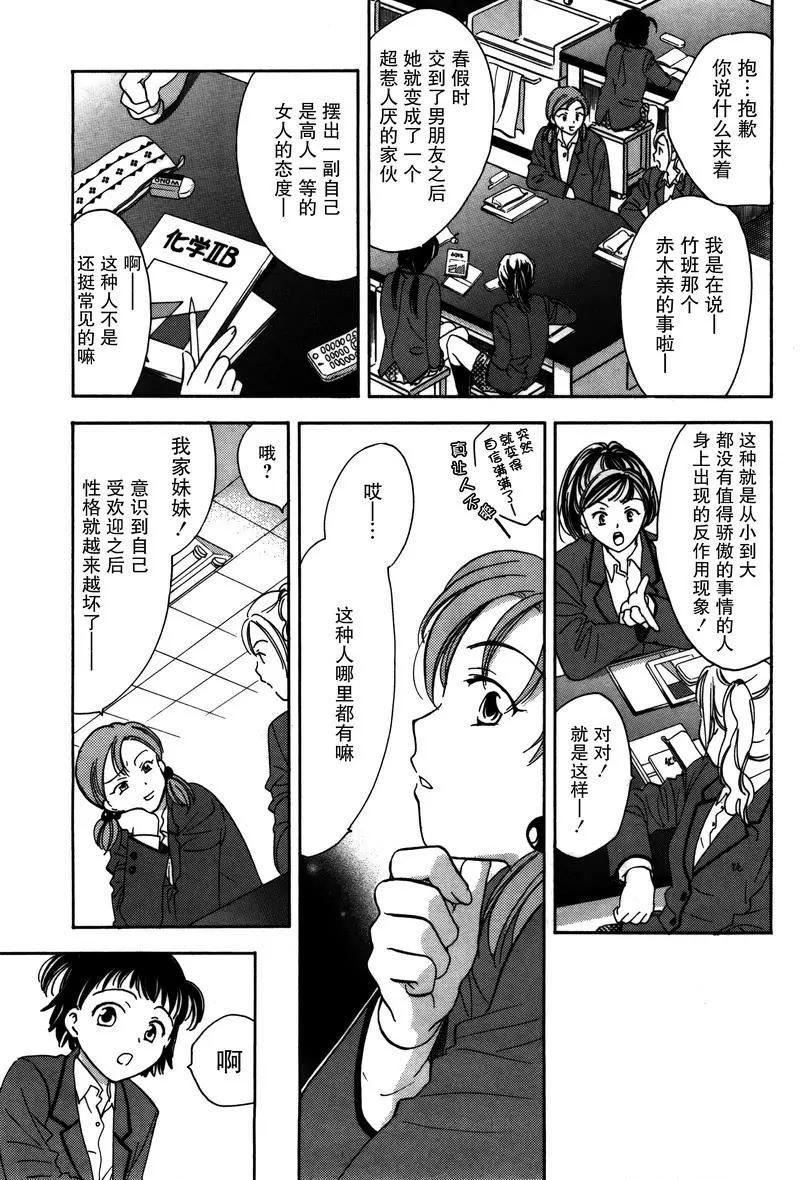 女子高生GirlsHigh - 18 - 1