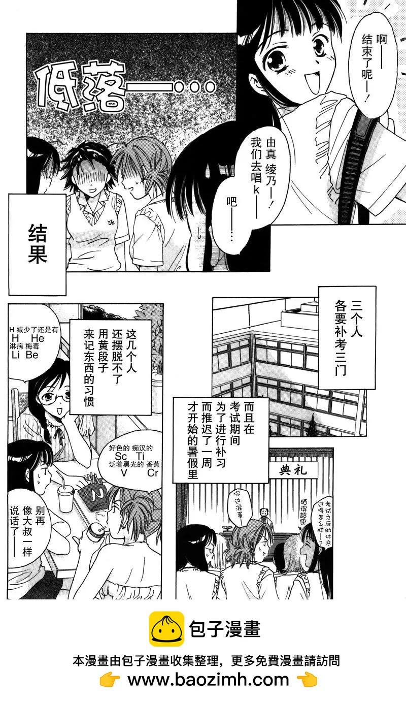 女子高生GirlsHigh - 4 - 4
