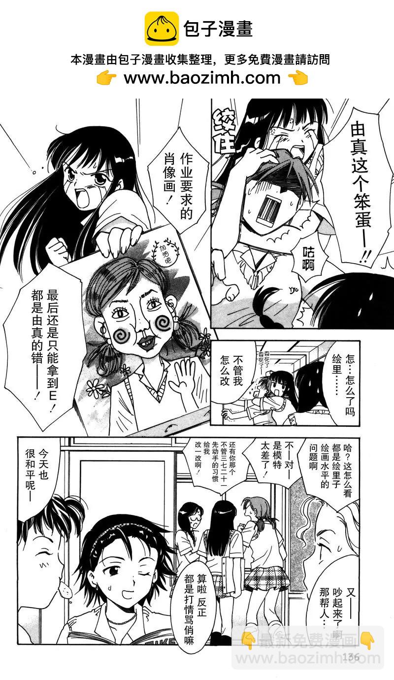 女子高生GirlsHigh - 6 - 2