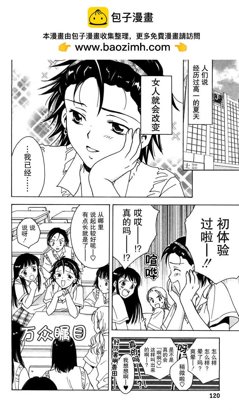 女子高生GirlsHigh - 6 - 2