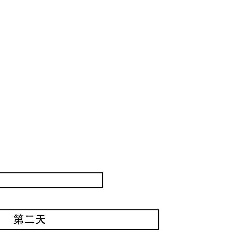 第11话 履行你小白脸的职责-第11话