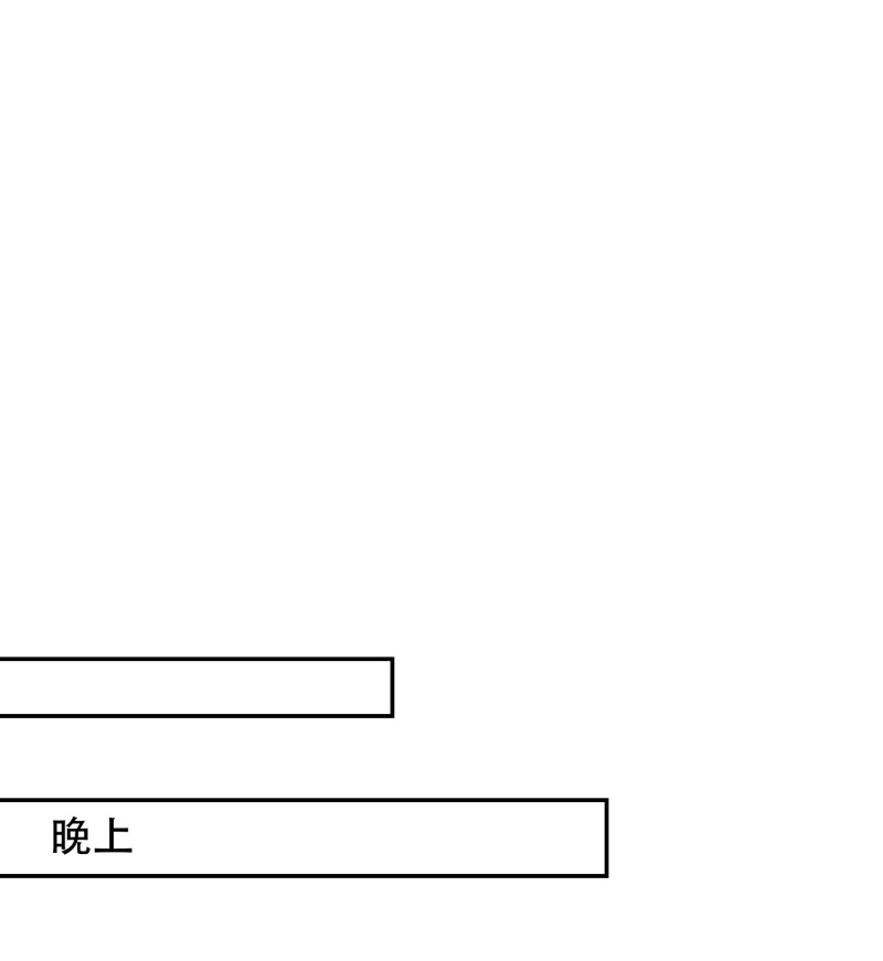 女總裁的戲精小鮮肉 - 第33話 金依依被相親 - 2