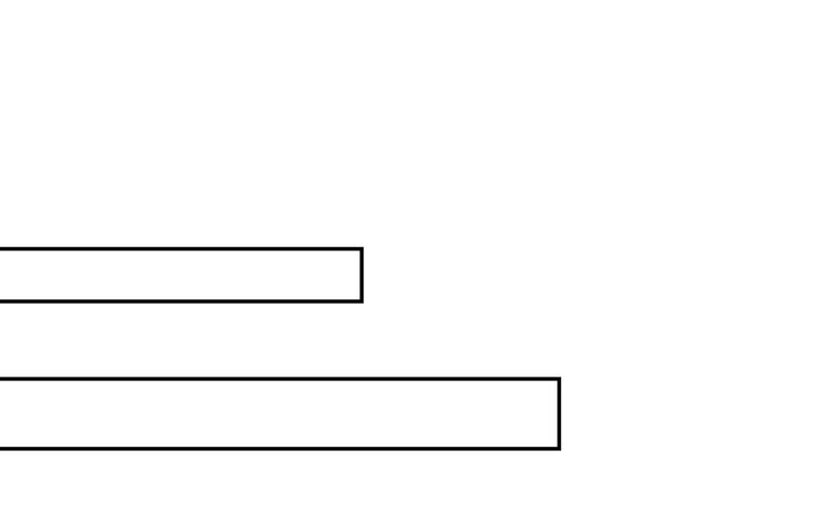第7话 被老总罩着的你(1/2)-第7话
