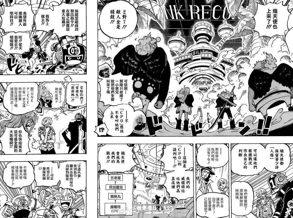 ONE PIECE航海王 - 第1072話 - 1