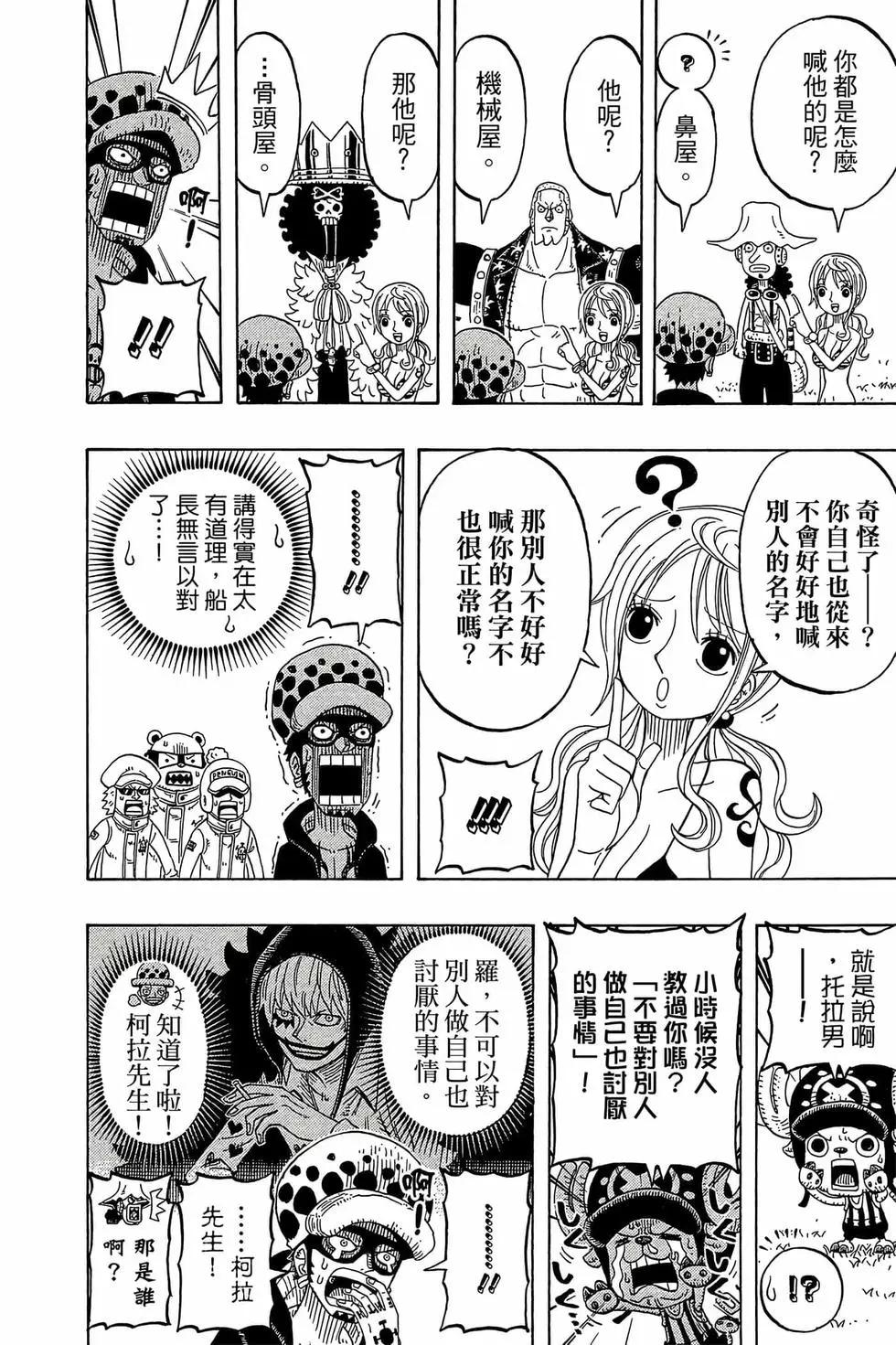 One piece party - 第02卷(1/4) - 7