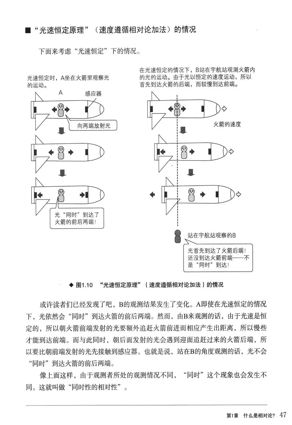 欧姆社学习漫画 - 相对论(2/4) - 7