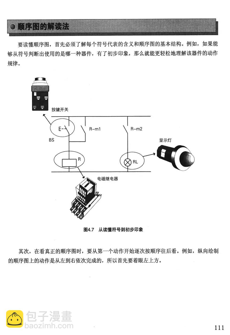 欧姆社学习漫画 - 顺序控制(3/5) - 3