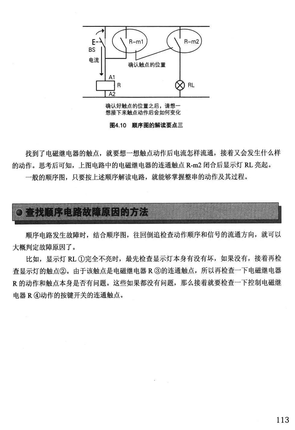 欧姆社学习漫画 - 顺序控制(3/5) - 5