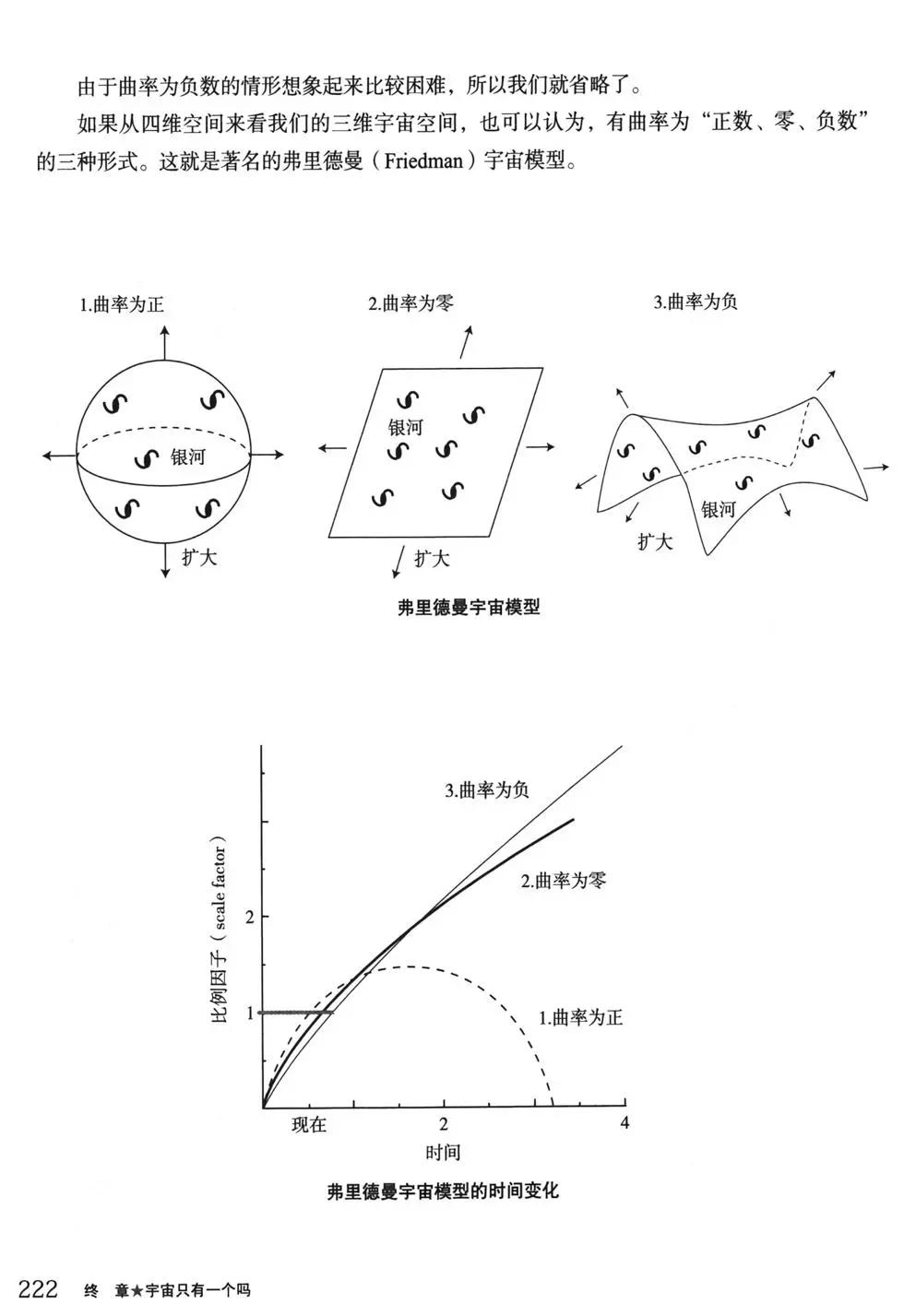 欧姆社学习漫画 - 宇宙(5/5) - 4