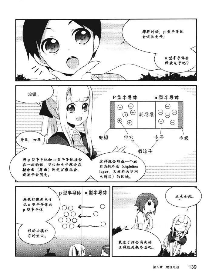 欧姆社学习漫画 - 电池(3/4) - 2