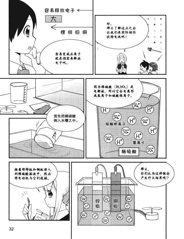 欧姆社学习漫画 - 电池(1/4) - 7